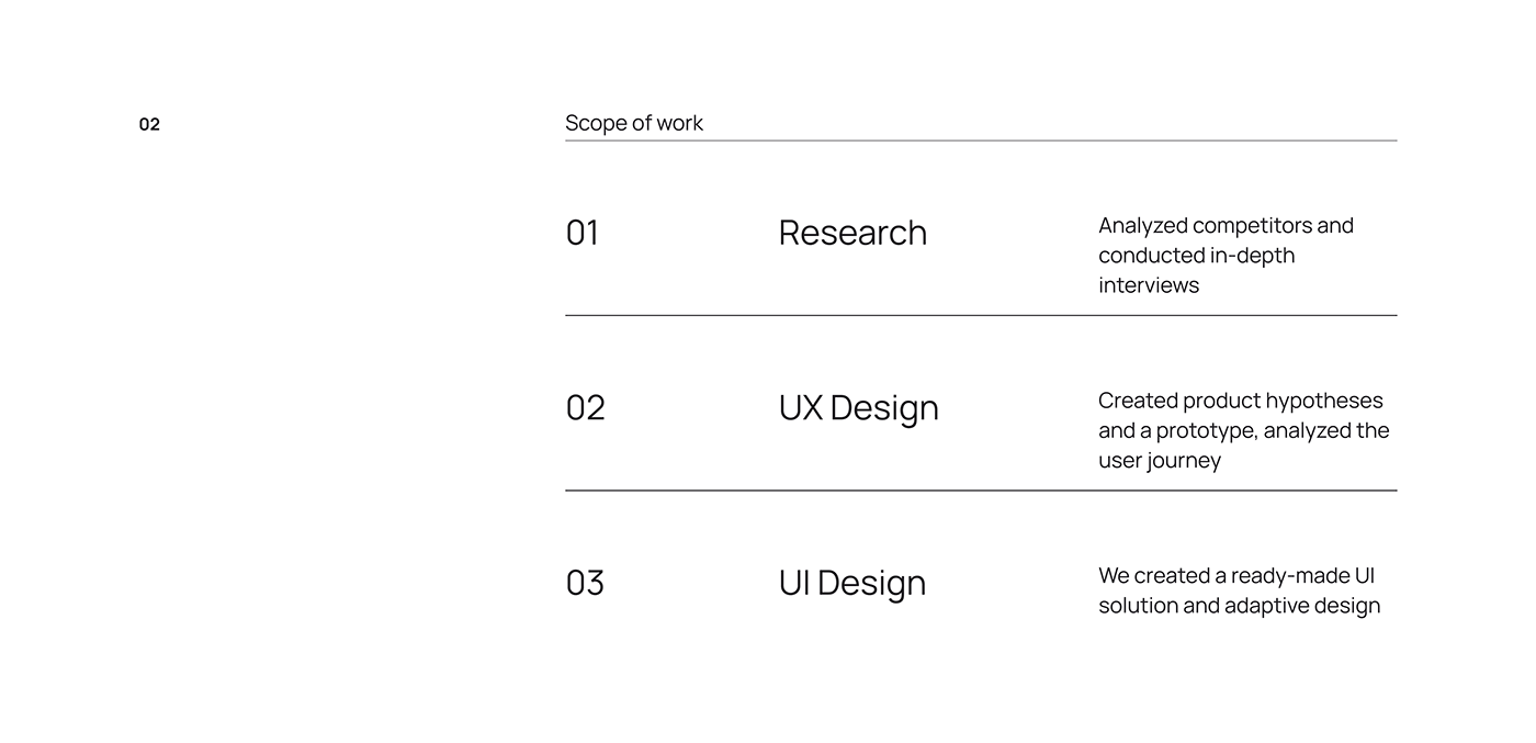UI/UX UI Figma user interface ui design ux/ui Web Design  Website ux