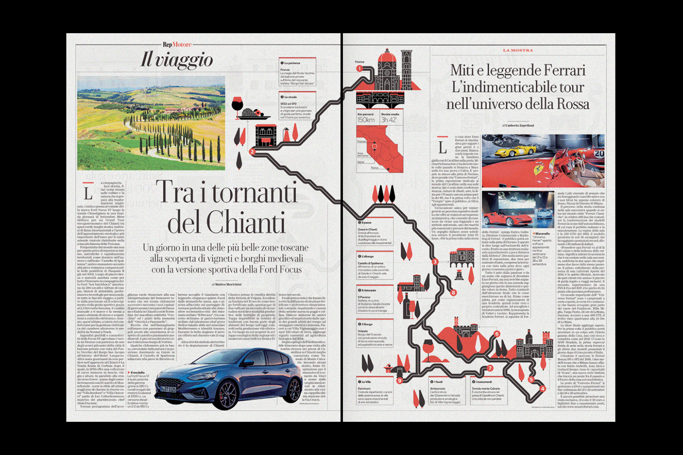infographic maps Travel road trip lifestyle Food  Italy car