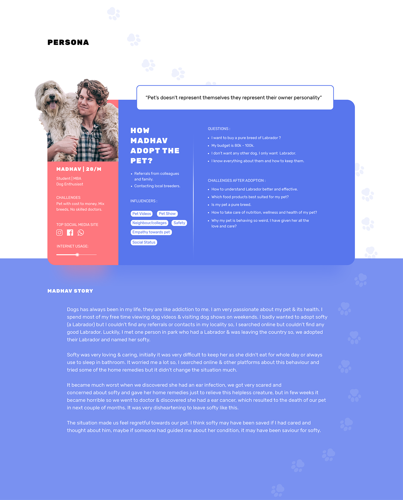 adobeawards petapplication uxdesign uidesign xD Illustrator Pet dog application app