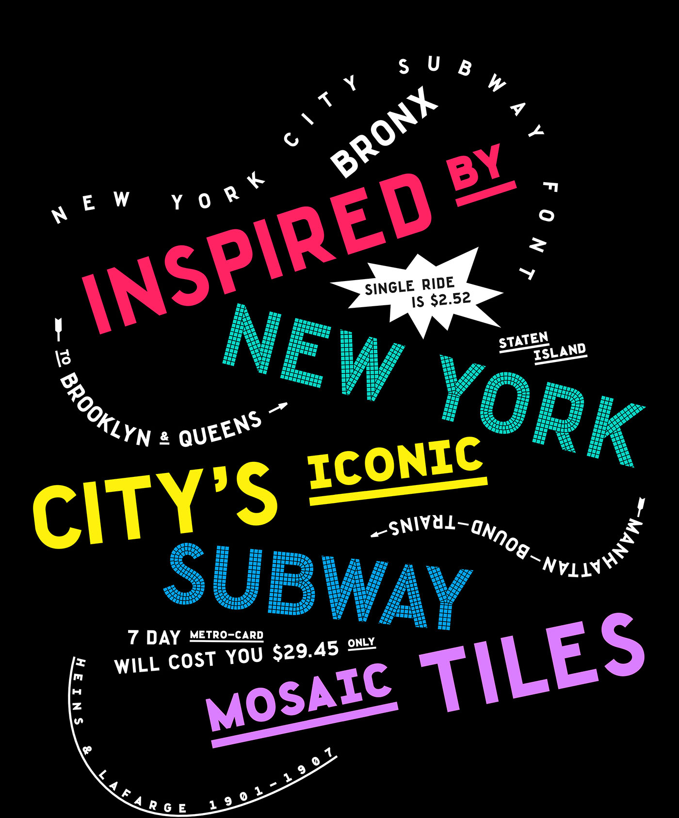 typedesign typography   graphicdesign nyc subway New York train mosaic Illustrator adobe