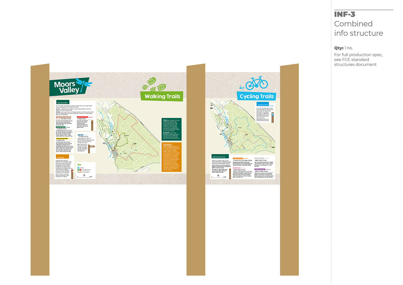 Signage Interpretation Park forest moors valley driveway car map trails