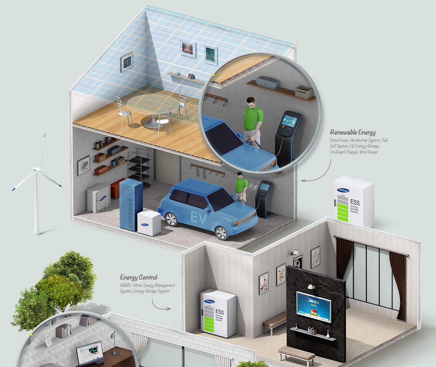 Samsung D.FY IAMG illust graphic interaction