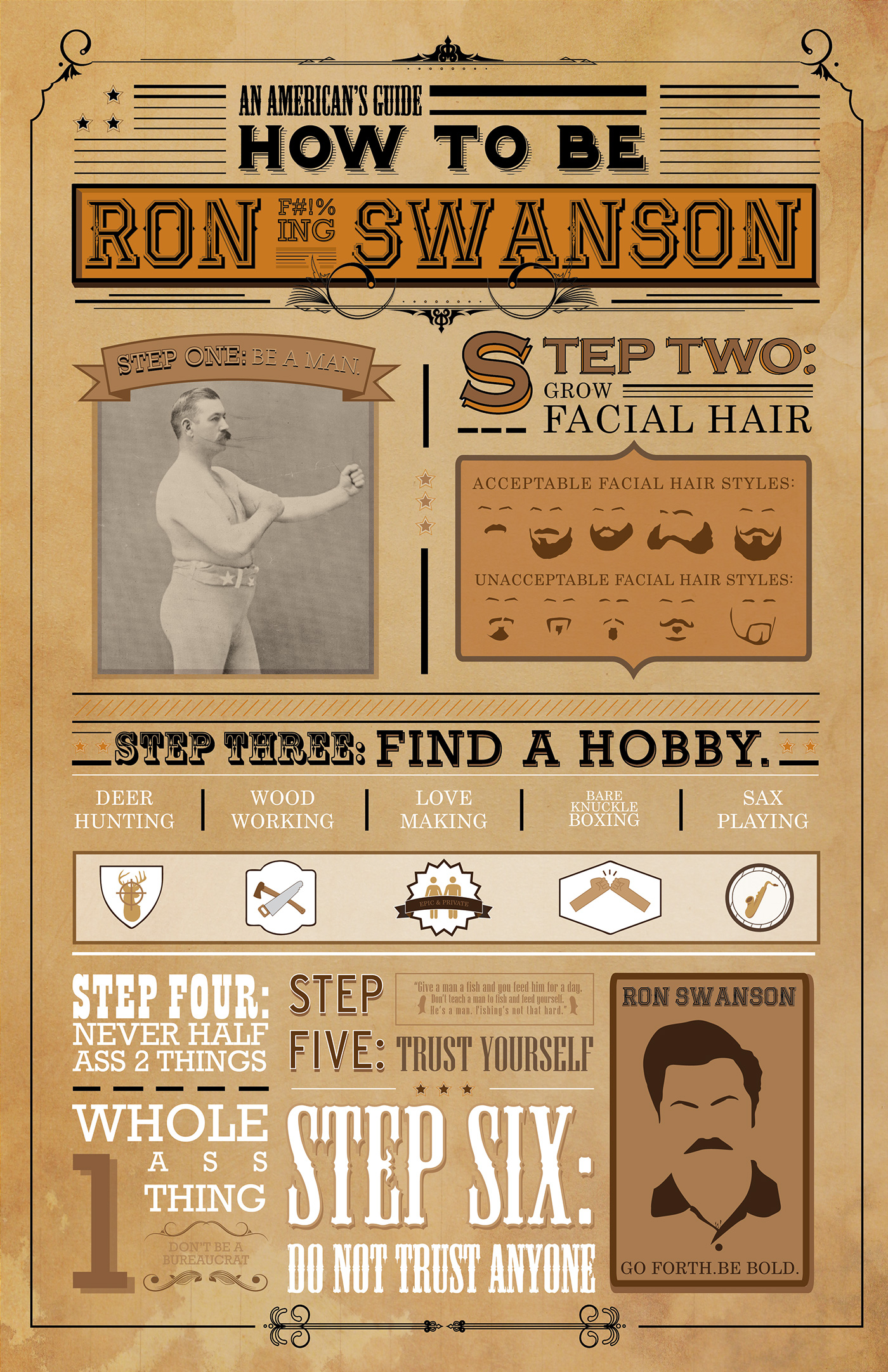 ron swanson how-to guide Nic Offerman Parks and Recreation leslie knope nbc sitcoms vintage poster victorian poster manly steak facial hair