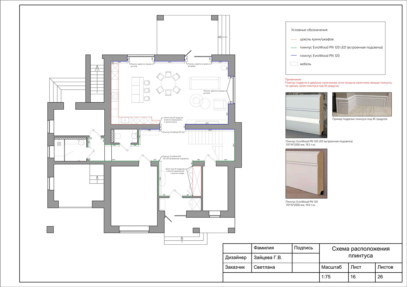archviz concept design design interior Design Project Drawing  interior project Project visualization interior design 