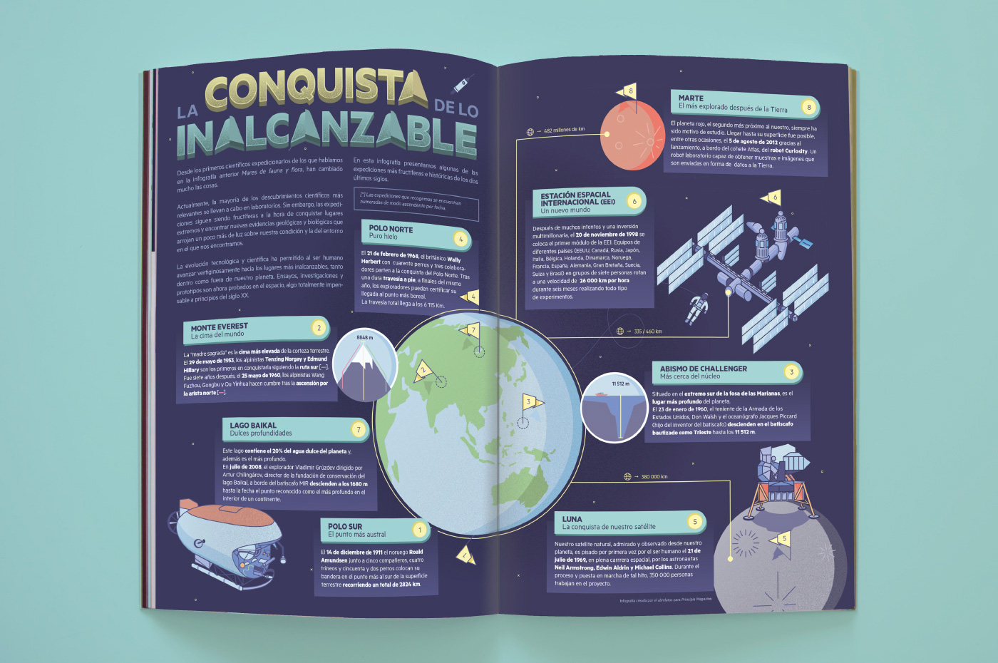 infographics graphic design  science sciencist magazine editorial expeditions Conquest