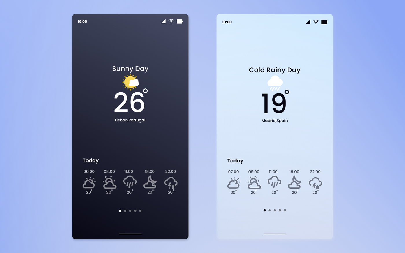 UI Design concept of a Weather App