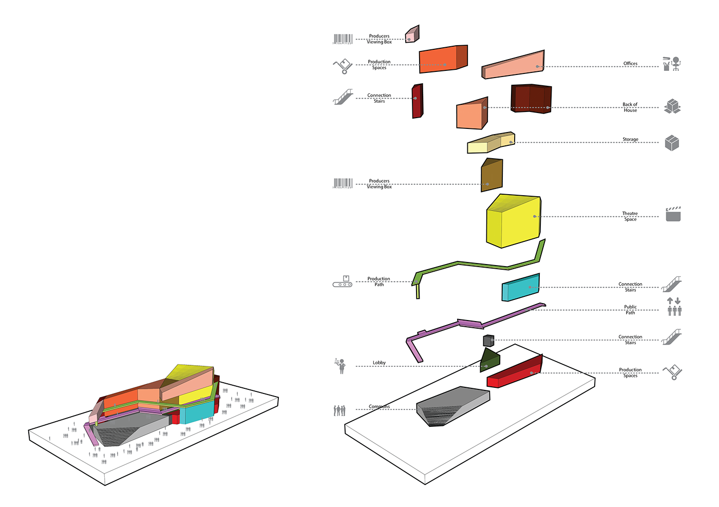 diagrams architecture diagram ILLUSTRATION  architecture illustration Architecture Concept concepts diagraming Architecture drawing architecture philosophy architecture