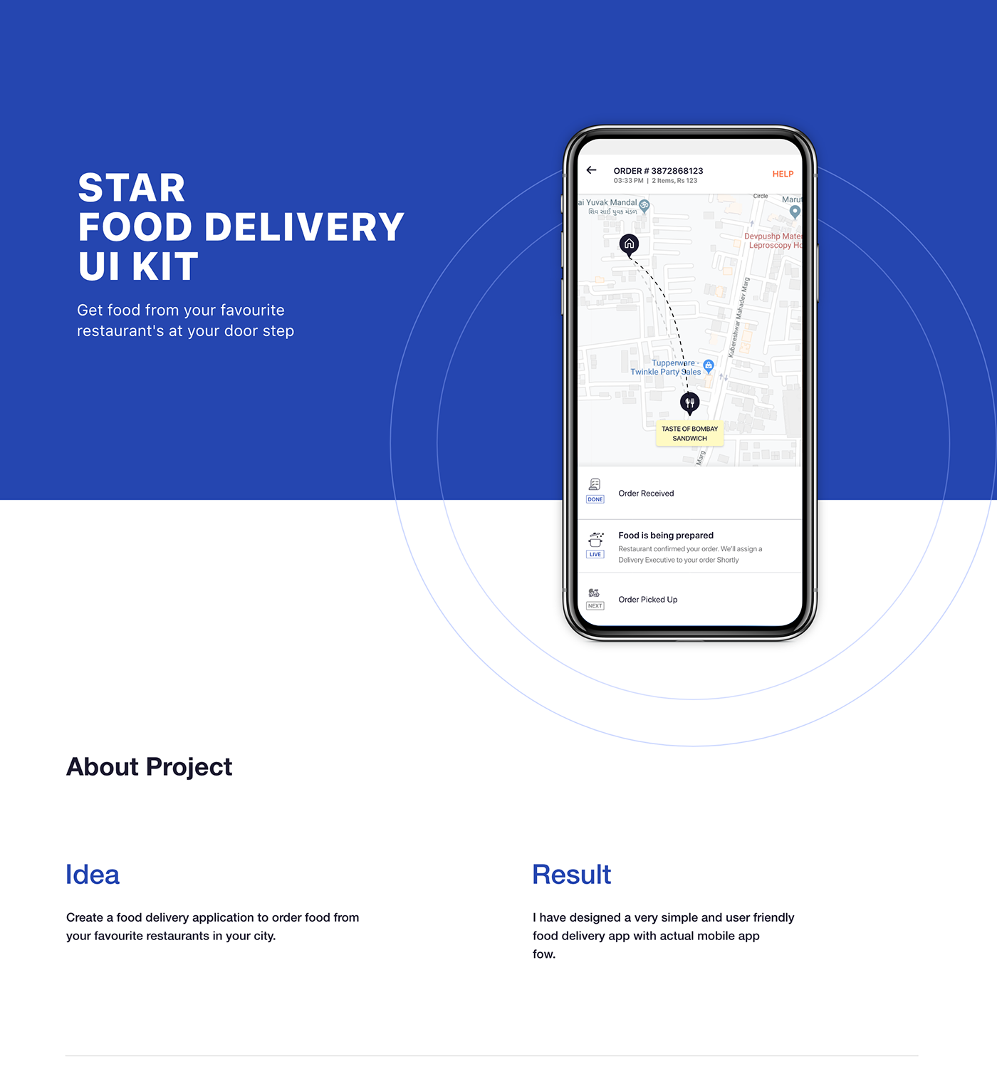 food delivery uiux Mobile app design ui kit Online Food delivery boy swiggy zomato uber eats