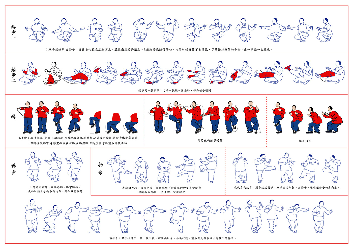 infographie design chinese opera red blue