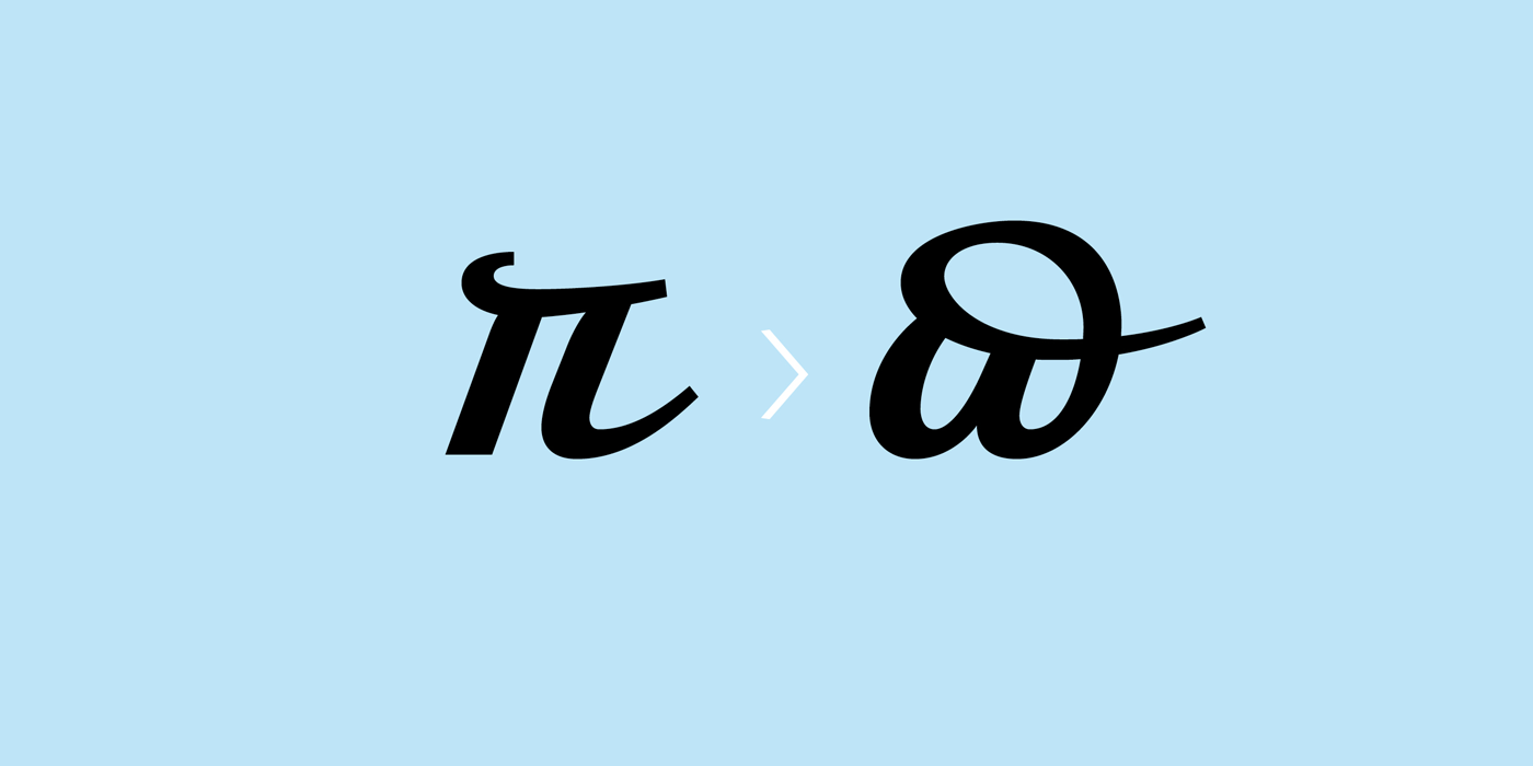 Typeface font greek Script vintage