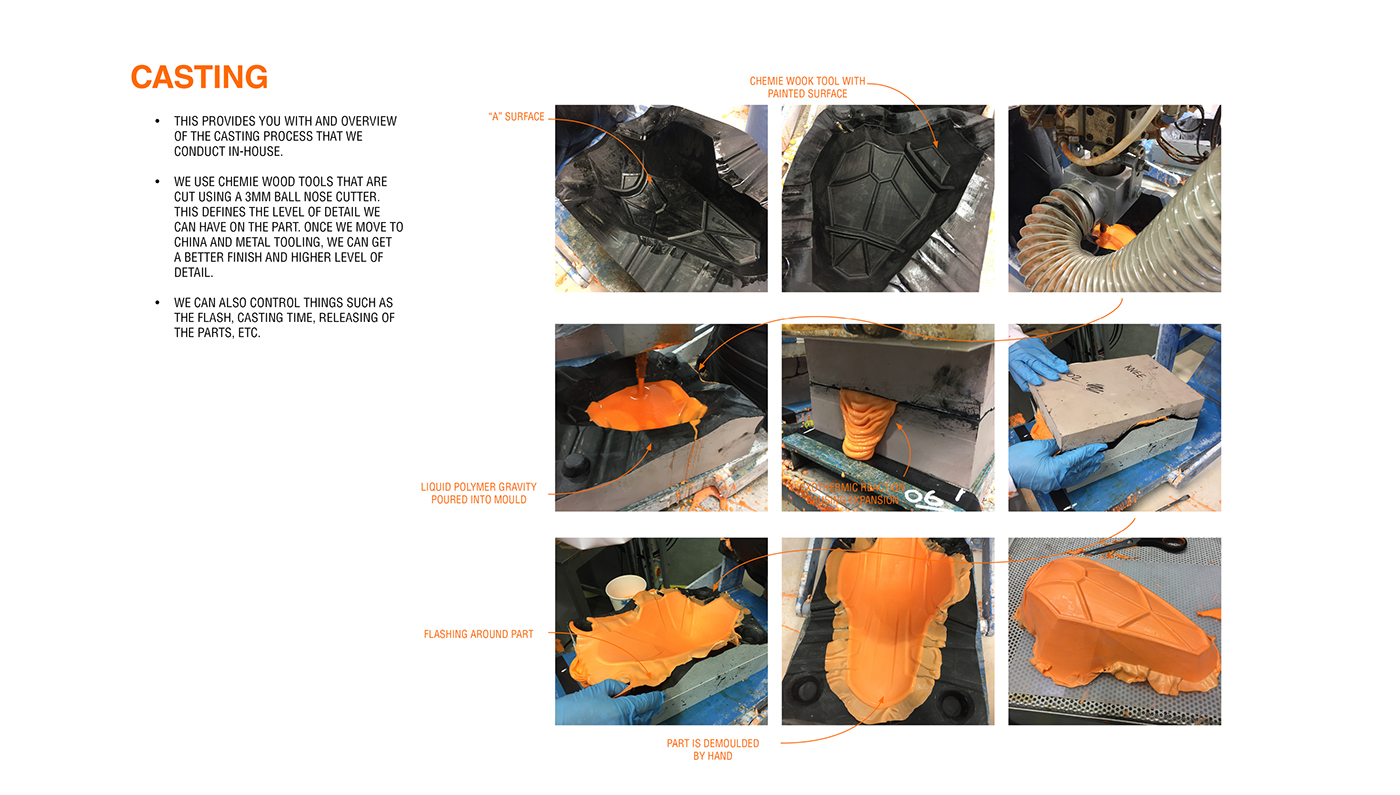 motorbike protection Body armour rider impact Klim badlands industrial design  product design 