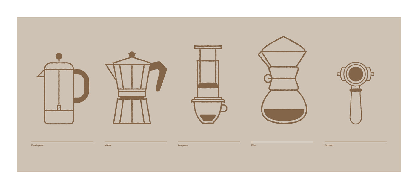 Icons of recomended methods to brew coffee using JNS coffee