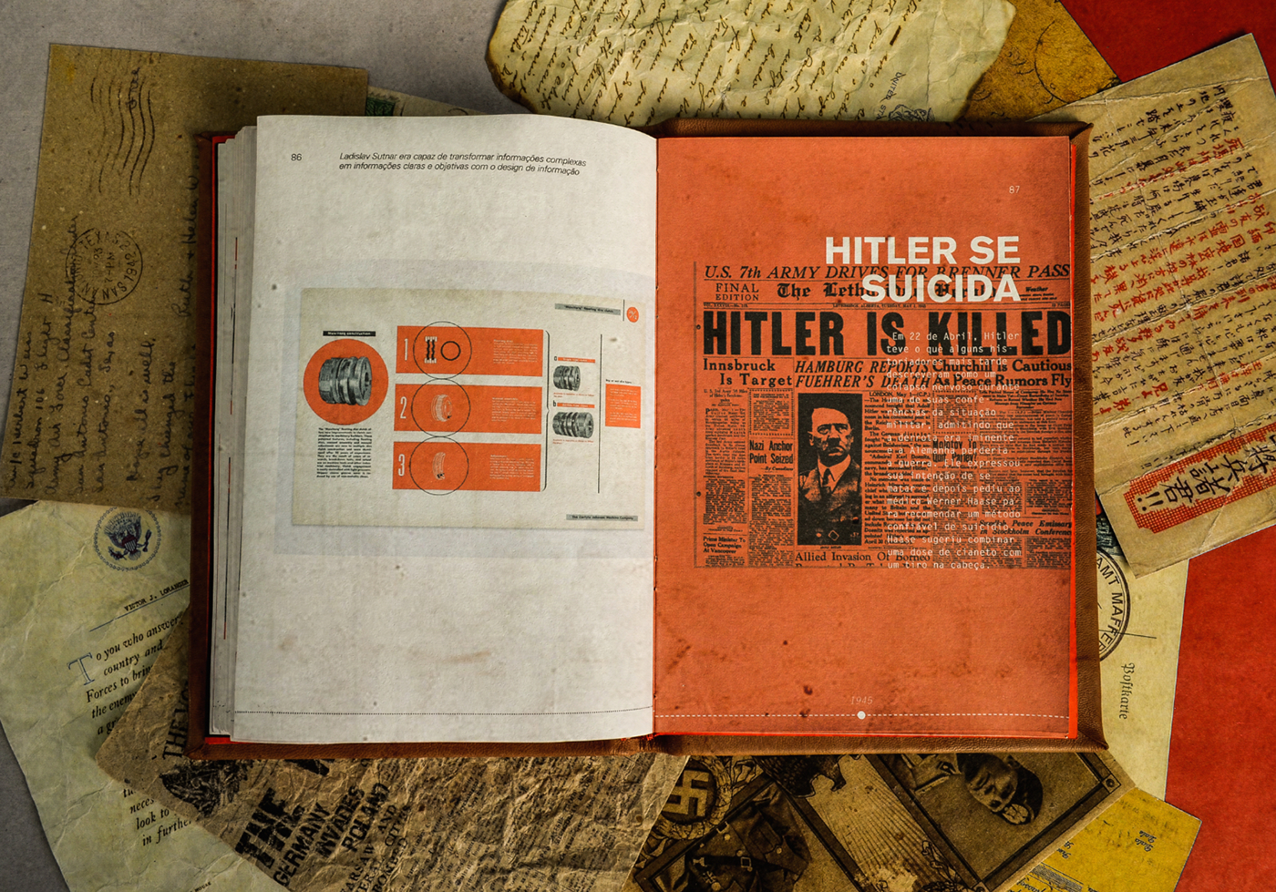 ww2 world war UEMG design history neue typography bauhaus usa history Poster Design Hitler holocaust united states Newsweek advertising arts hiroshima blood