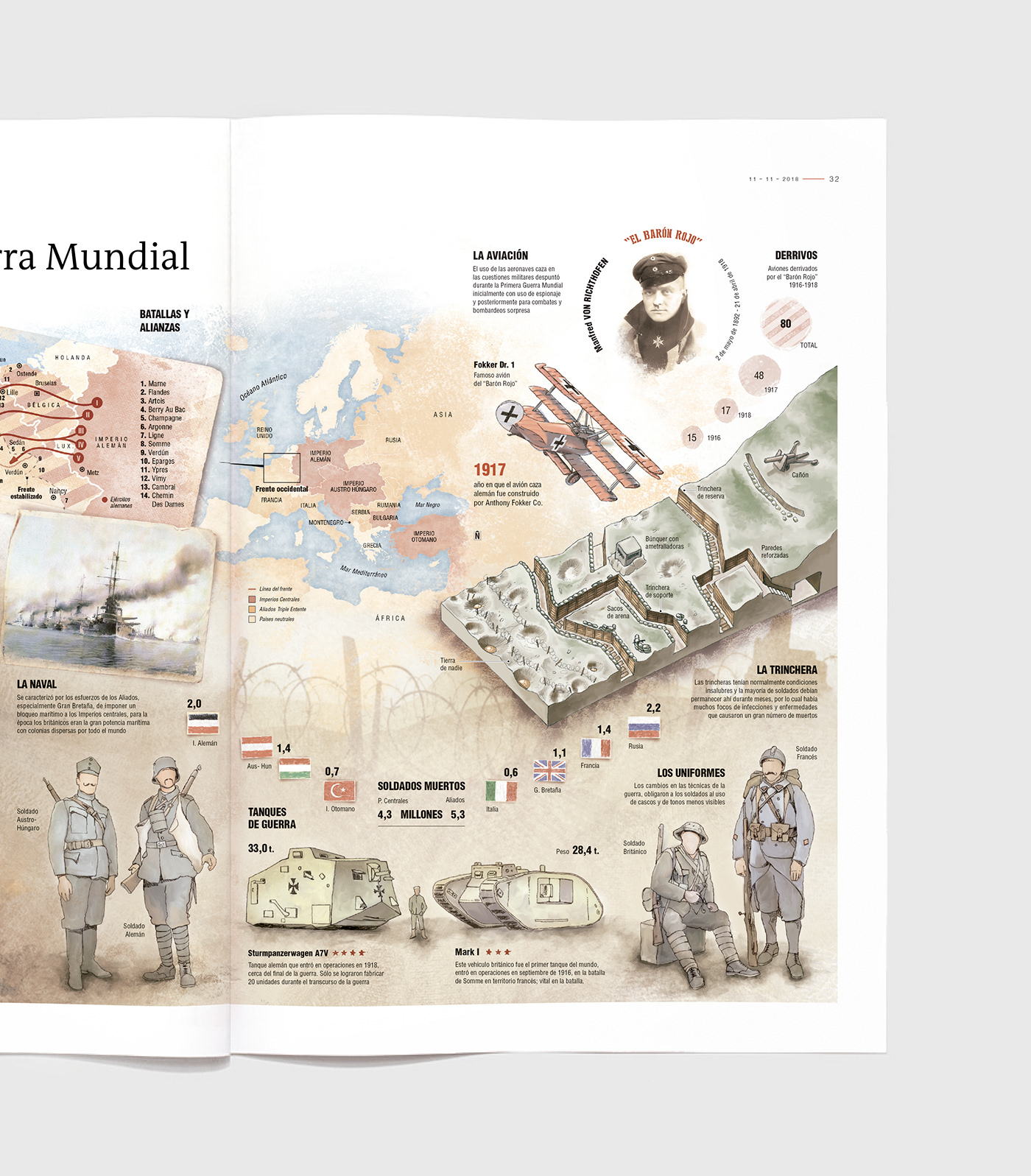 cover design editorial el colombiano graphics infografia infographic magazine news newspaper