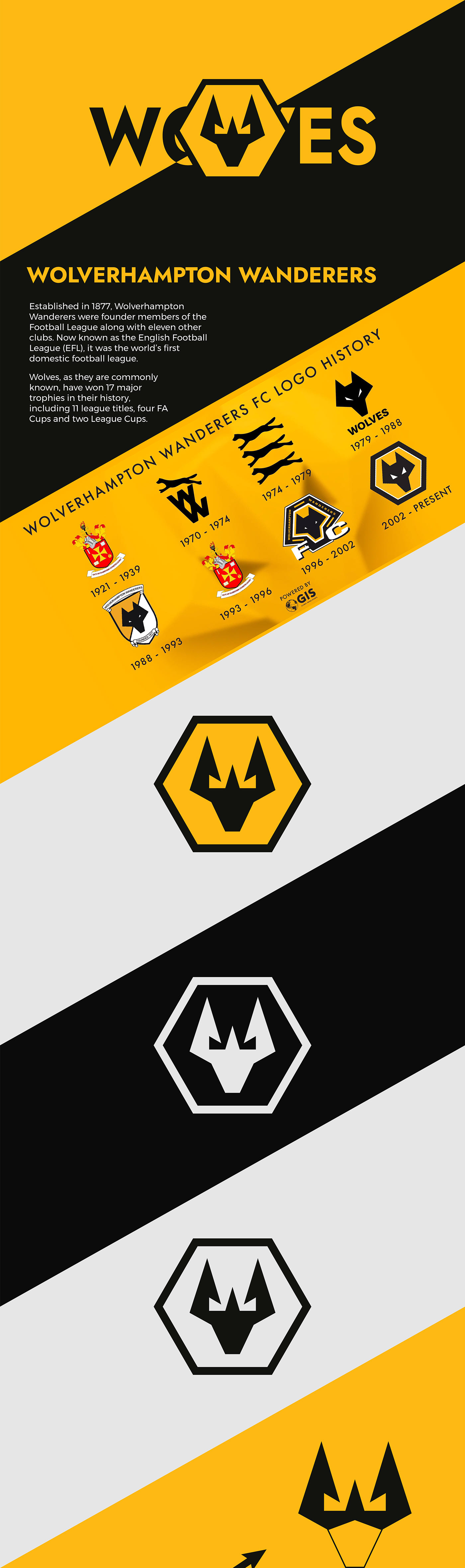 logo brand identity graphic design  visual identity branding  football wolf wolves Wolverhampton rebranding
