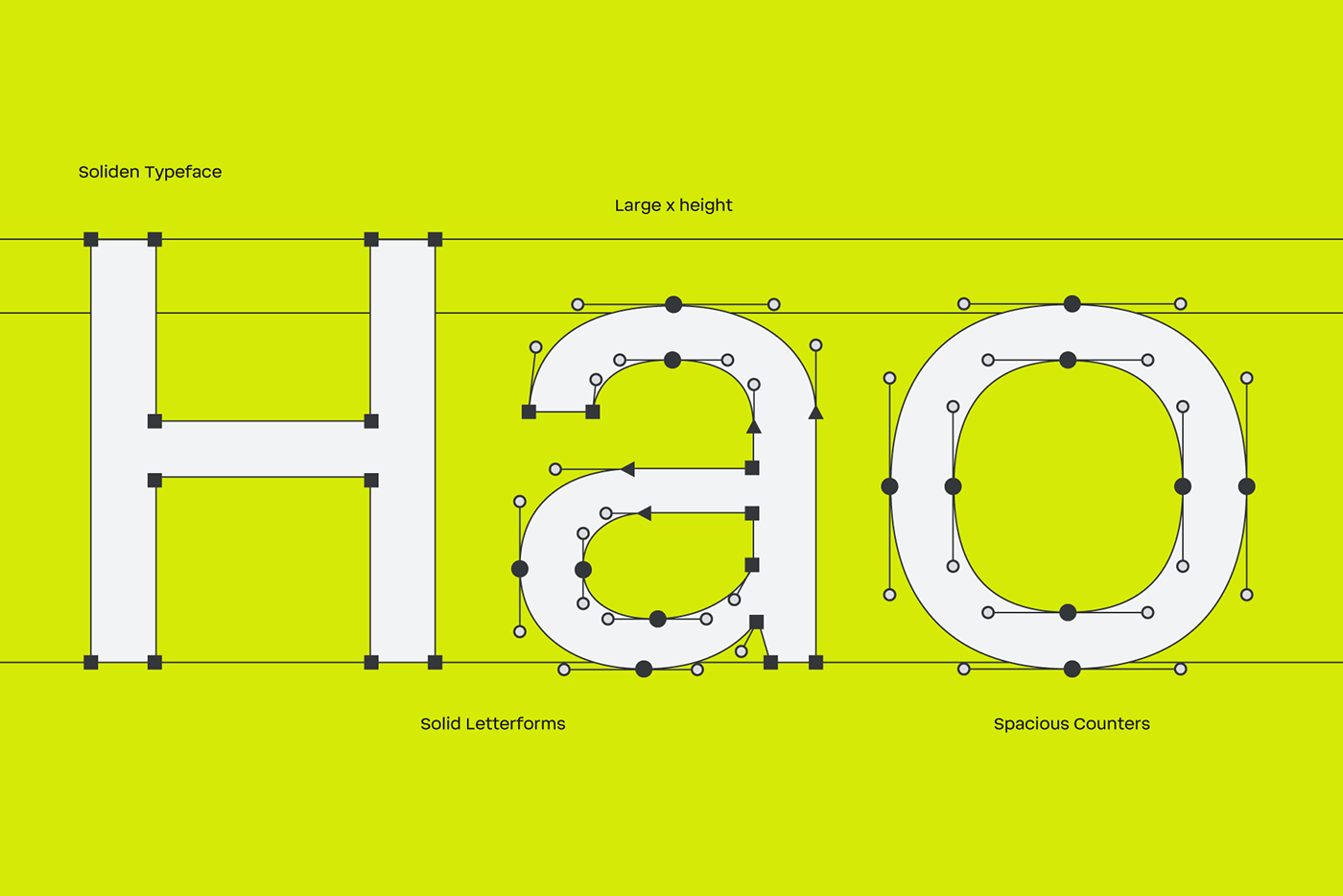font fonts free neogrotesk sans serif type design Typeface typeface design typography  
