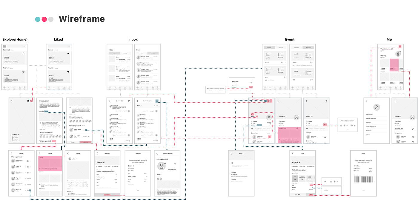 storytelling   app interactive design ux design process