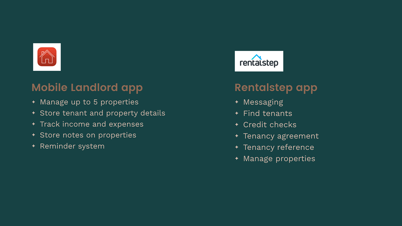 user experience Mobile app landlords Rental Property