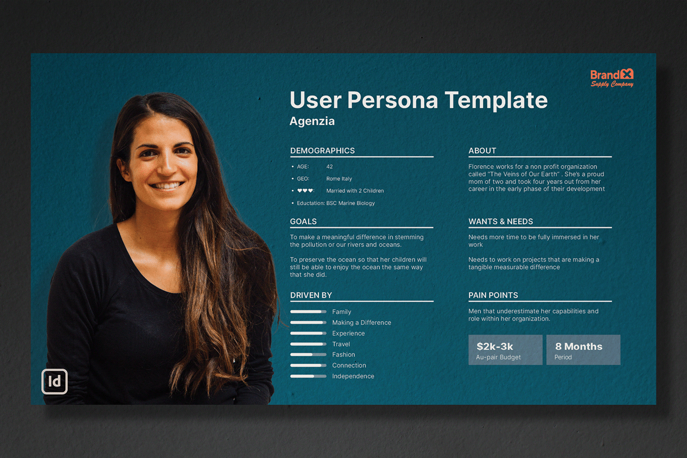 user persona indesign template persona persona template user profile ui ux customer persona ux kit ux mockup InDesign