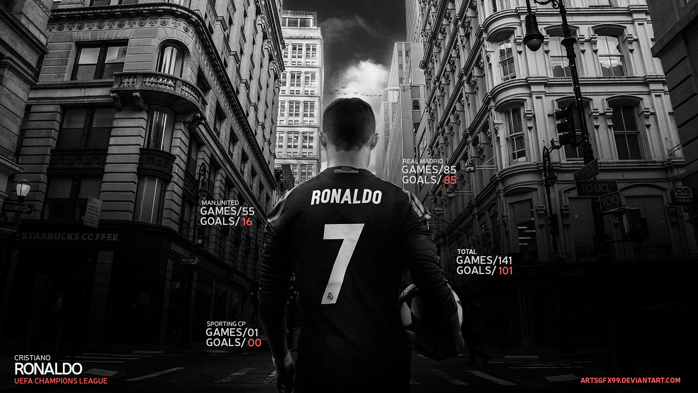 Get Here Cristiano Ronaldo 2016 Wallpaper