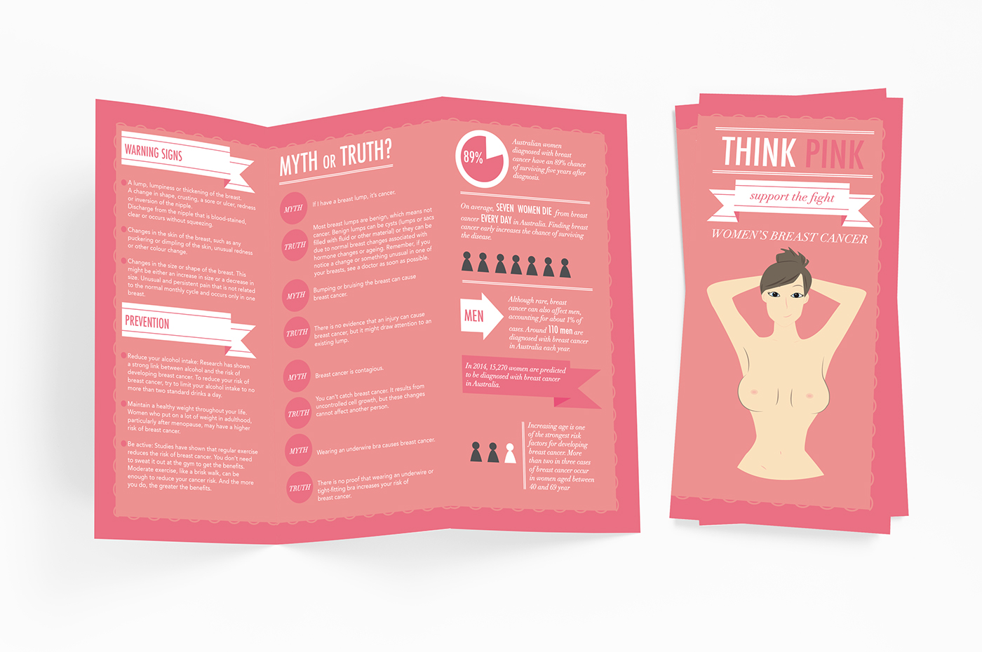 typography-breast-cancer-brochure-on-behance