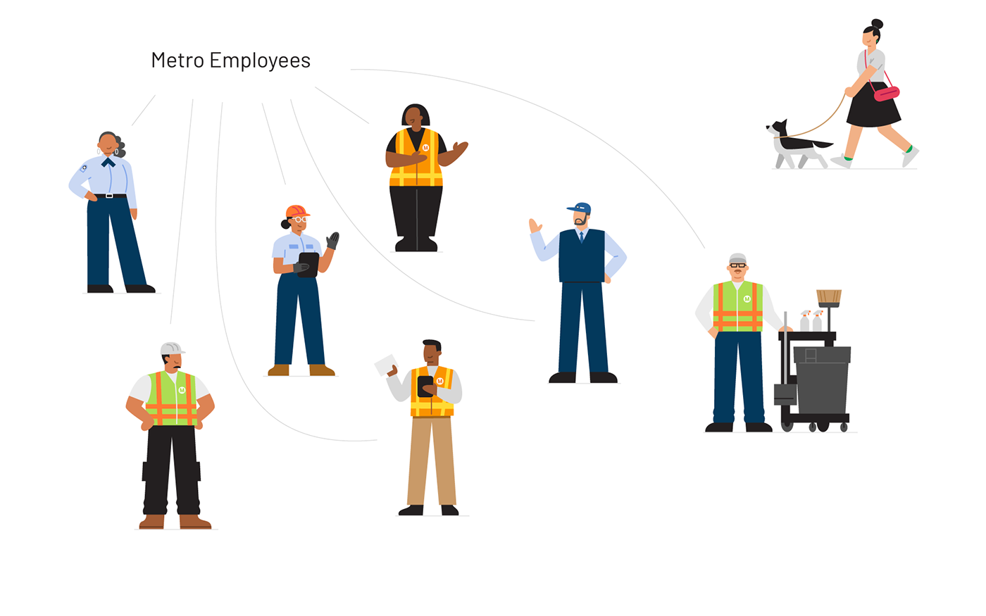 illustration of various people who work for Los Angeles Metro (our public transit system)