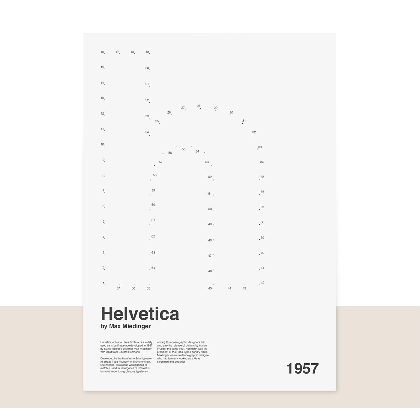 Poster Design poster typography   font lettering minimal helvetica Futura minimal poster minimal design