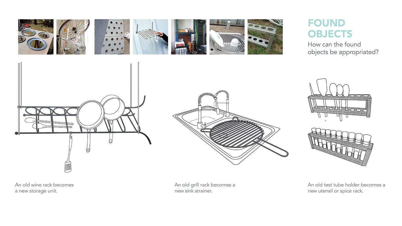 kitchen upcycling renovation germany dessau Collaboration Layout space efficiency Found objects Appropriation