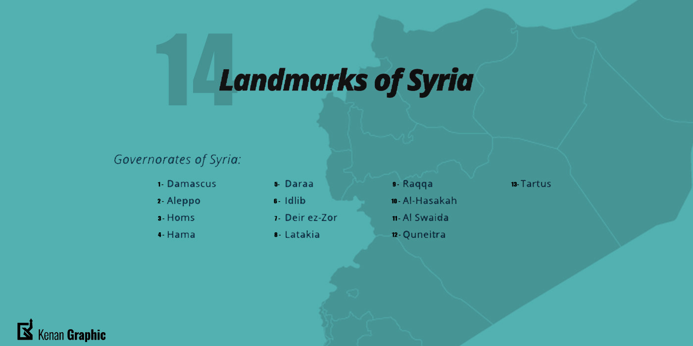 Syria hama Landmarks line flat city aleppo Damascus homs icins