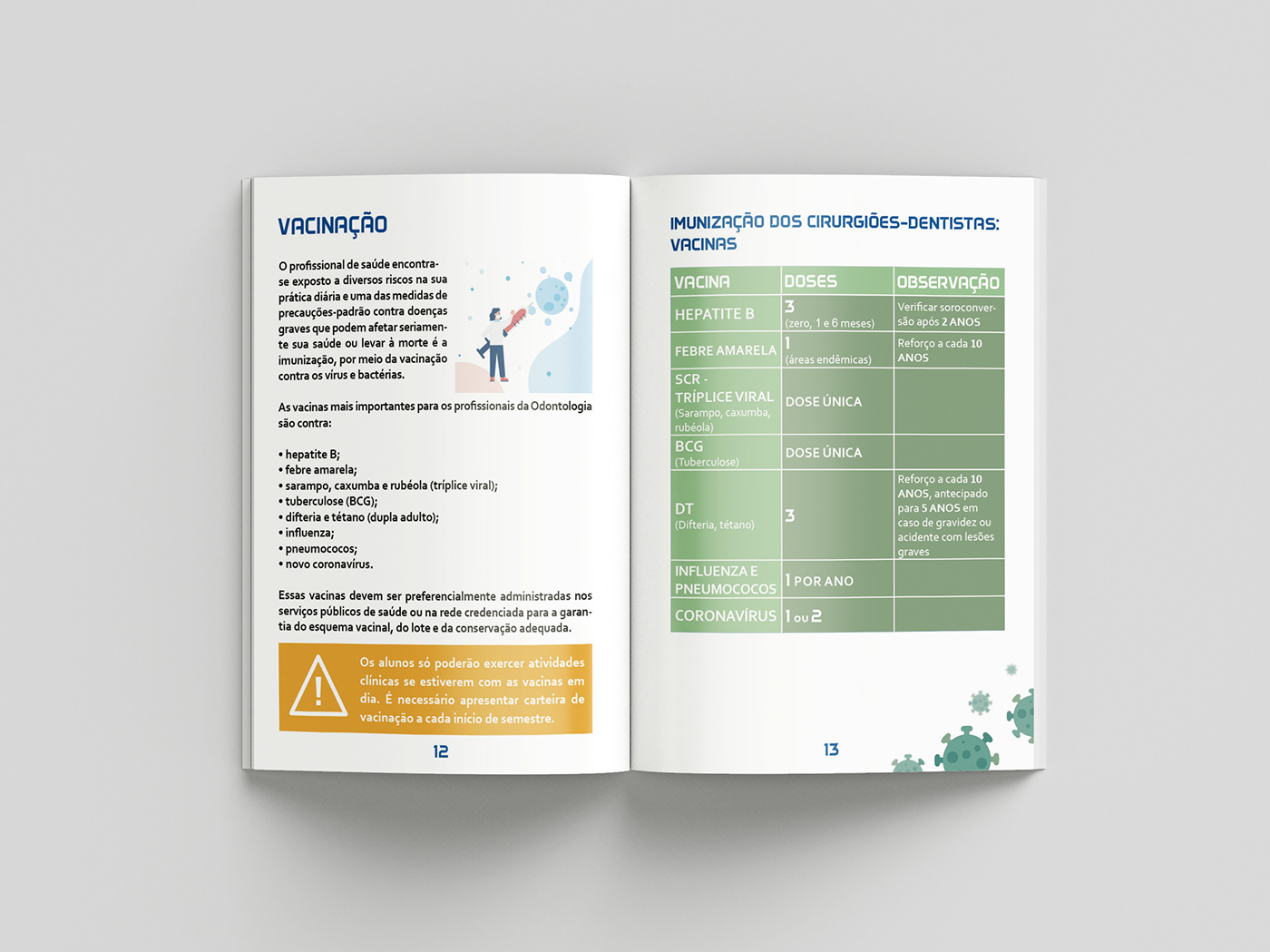Booklet design editorial diagramação editorial design  Instruções instructions Livreto manual
