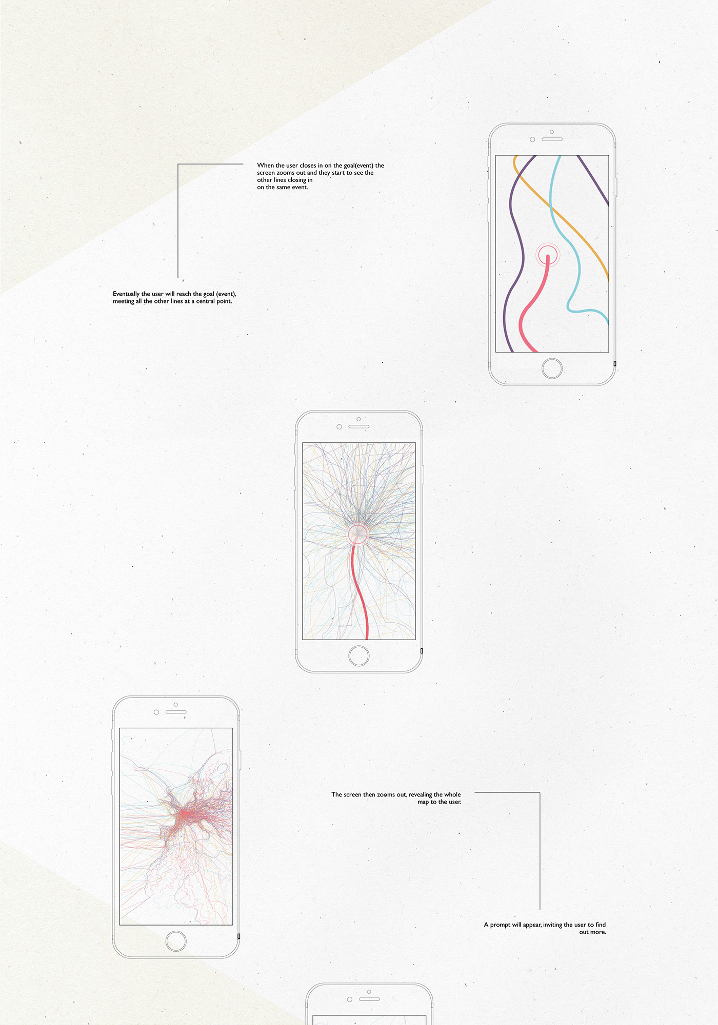 app Web poster identity brand minimalistic color editorial interaction texture Mockup experimental type Layout minimal