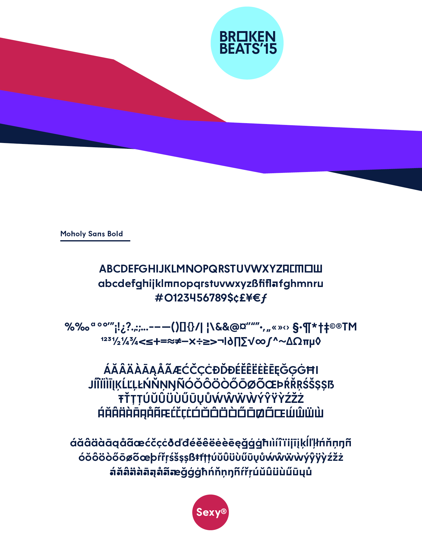 Moholy Sans Typeface bauhaus type design geometric language