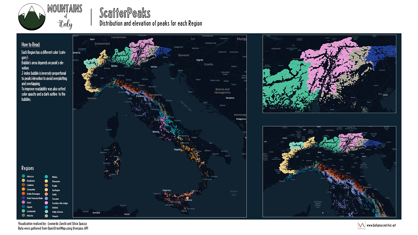 Datascience design infodata infographic Italy mountain peaks data visualization Elevation visualization