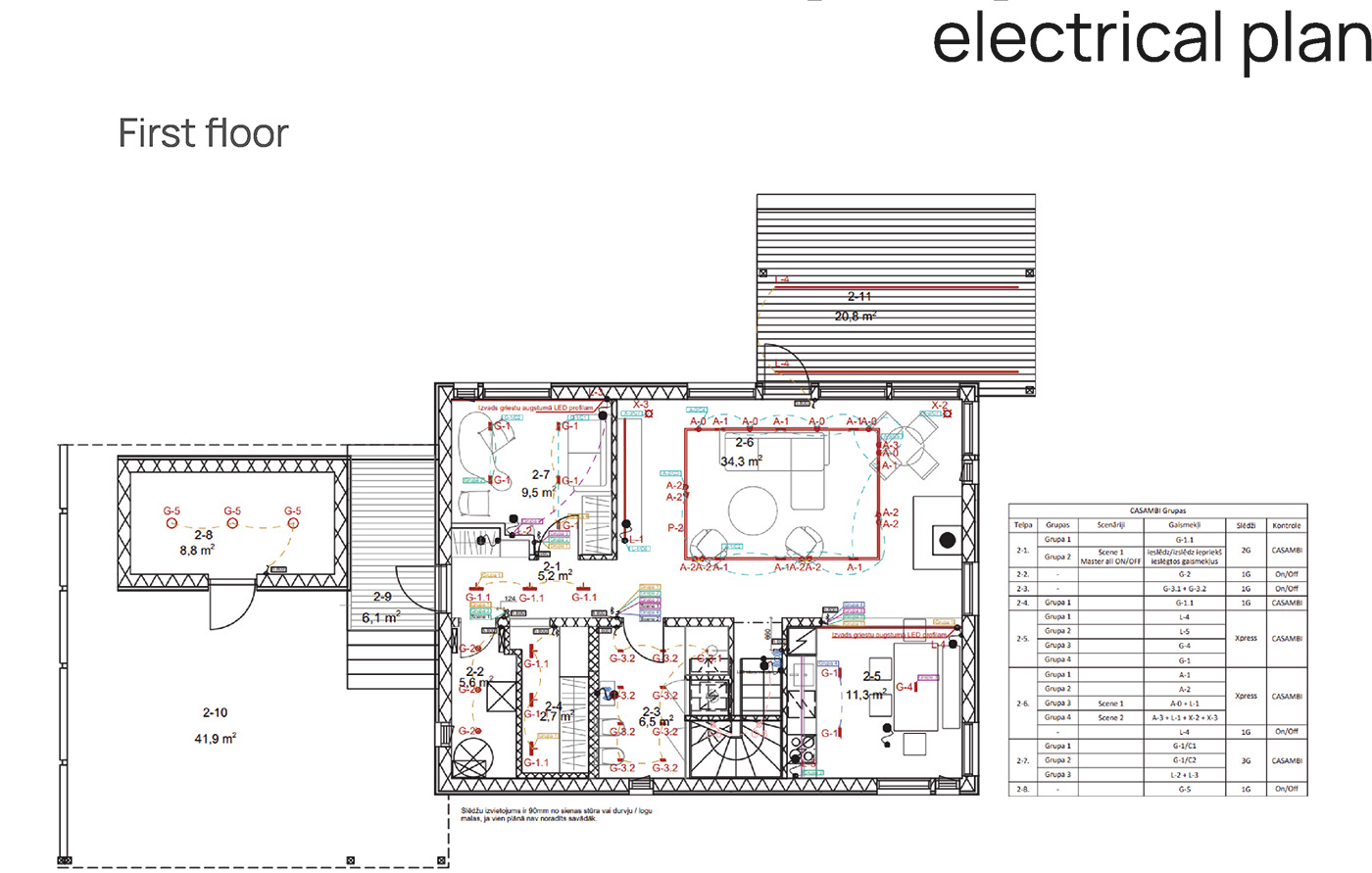 Lighting Design  lighting control system DIALux architecture interior design  electrical plan