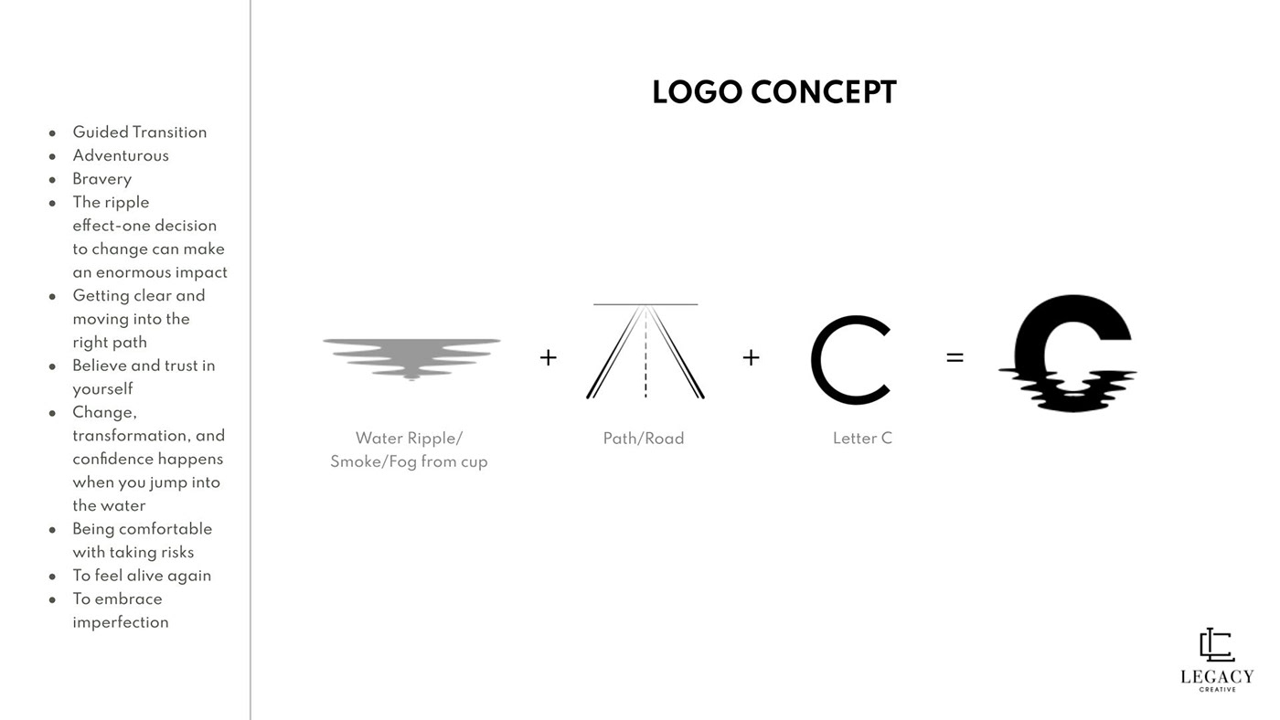 branding  Logo Design type
