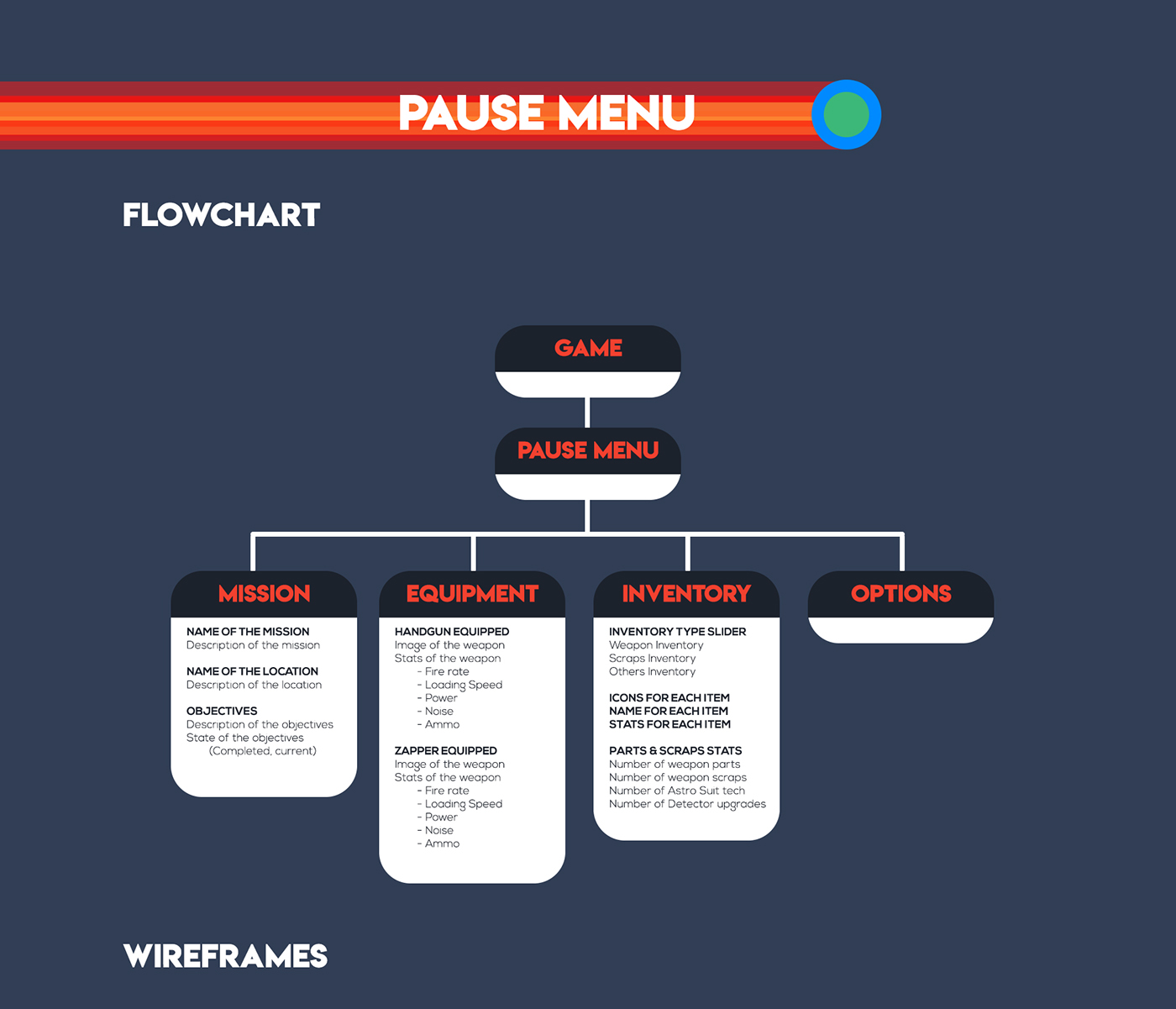 game design UI ux Interface Web Space 