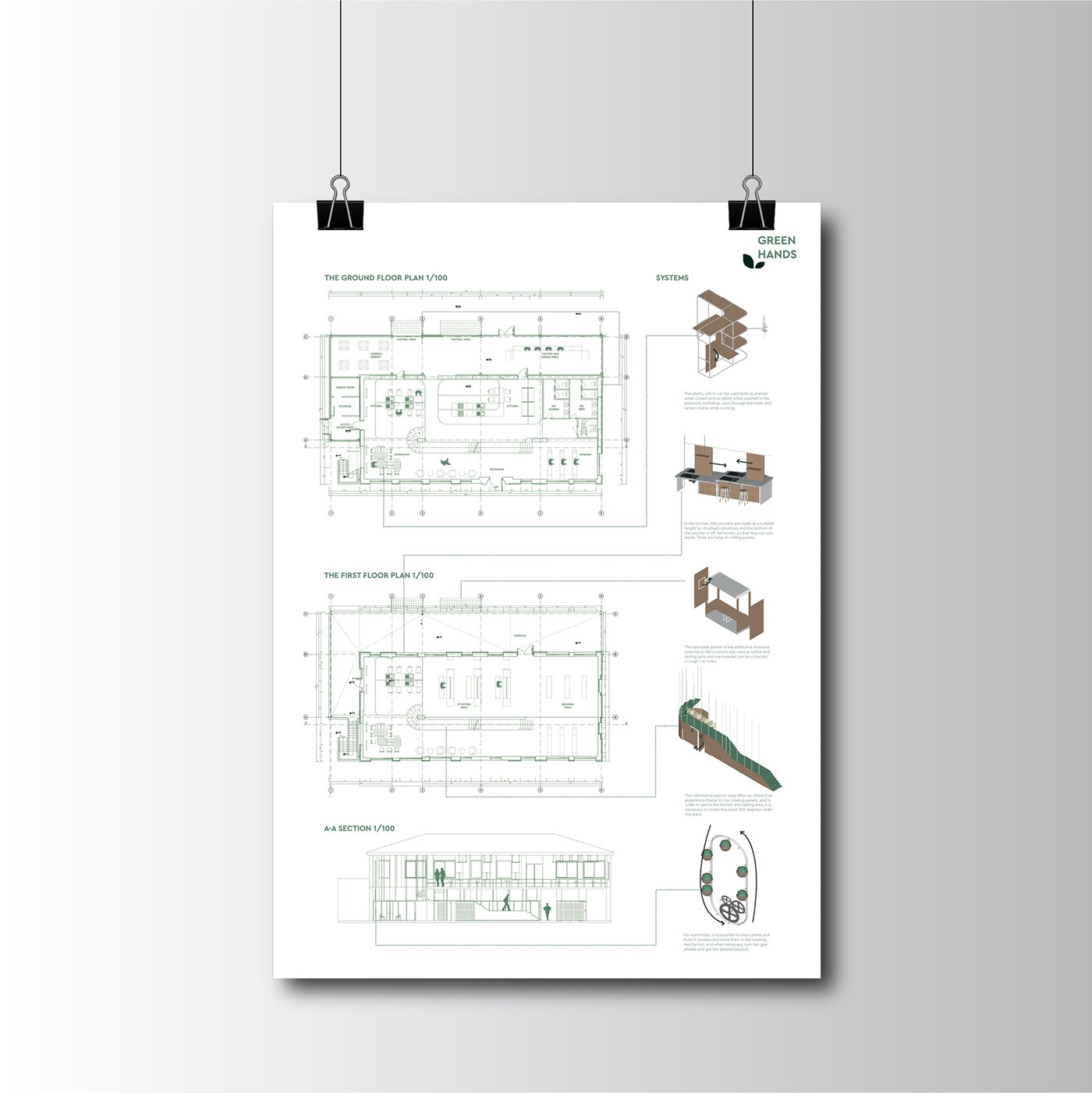 interior design  design poster photoshop SketchUP enscape architecture Project interiorarchitecture