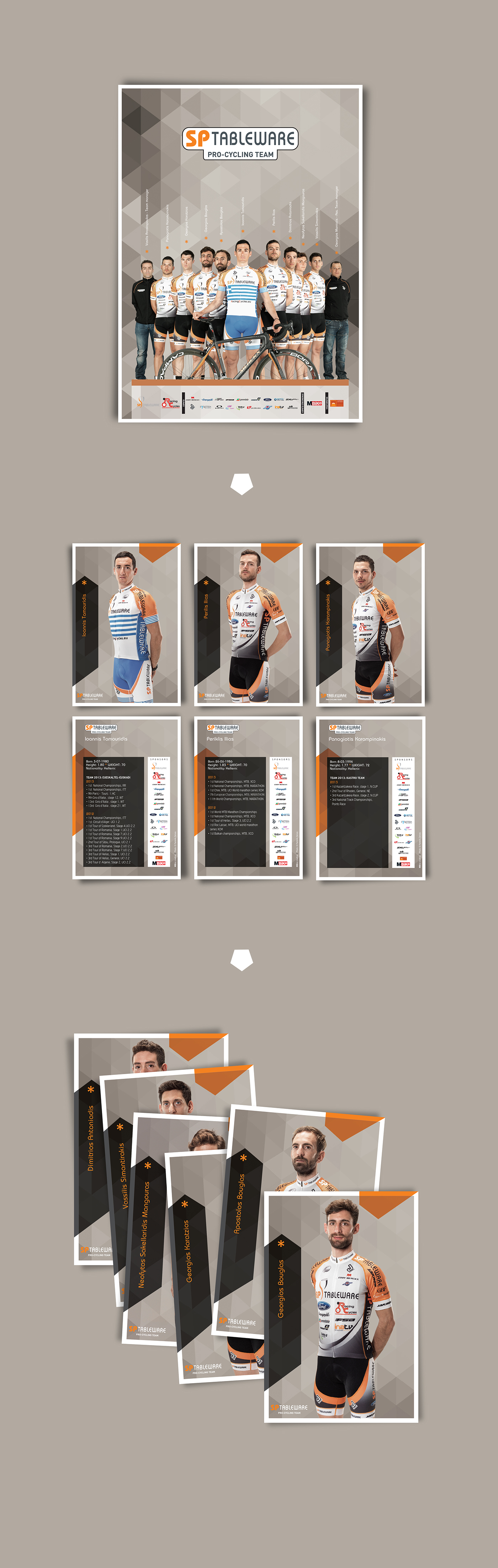 Cycling Team sp tableware poster autograph Bicycle professional team