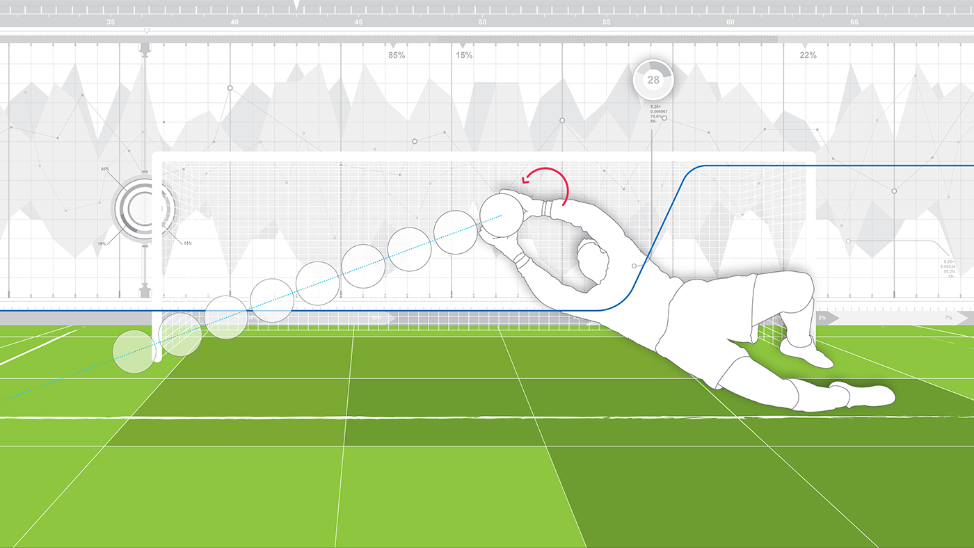 sports pitch graphics Sports Data Opta sports opta