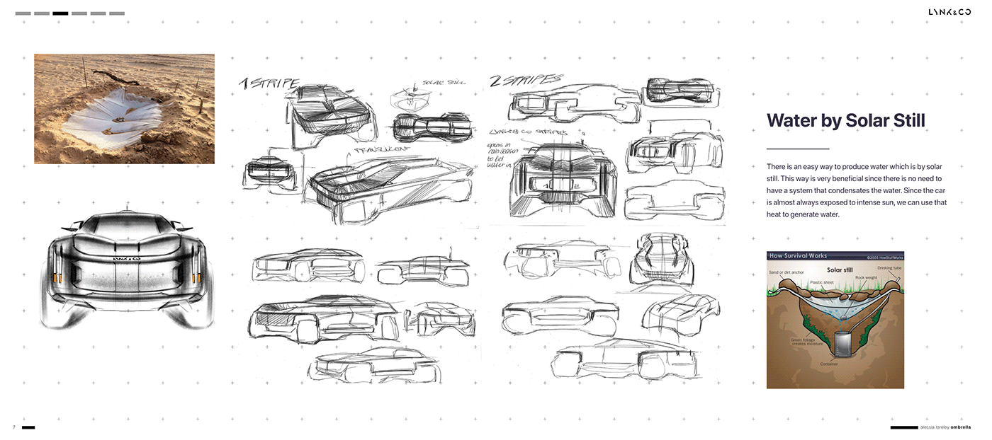 automotive   car design concept graduation Hochschule Pforzheim lynk&co Master Thesis Transportation Design