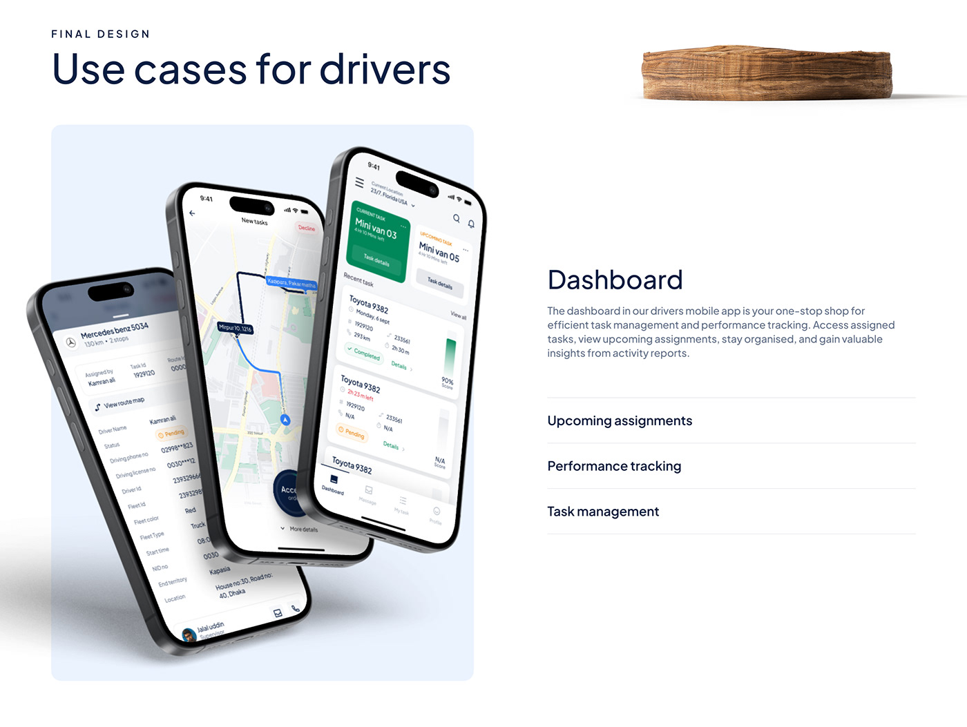 Fleet management driver use cases: upcoming assignments, performance tracking, and task management