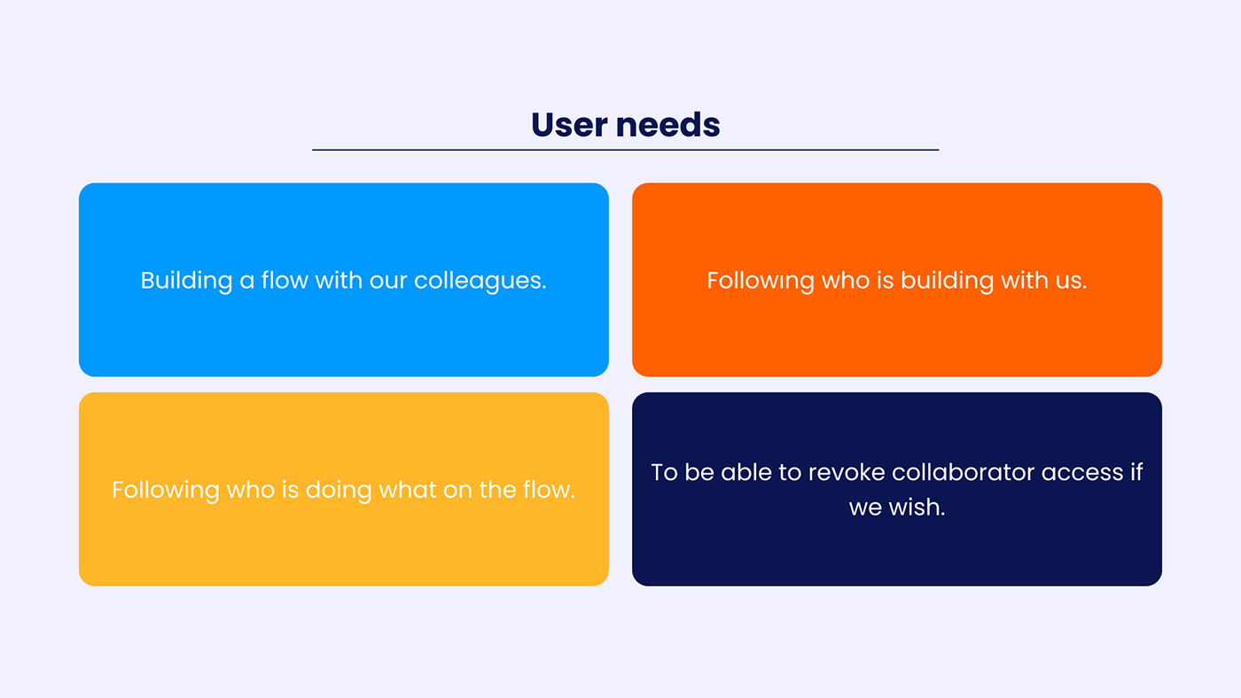 UI/UX ui design UX design user interface user experience Web Design  Website Collaboration JotForm Figma
