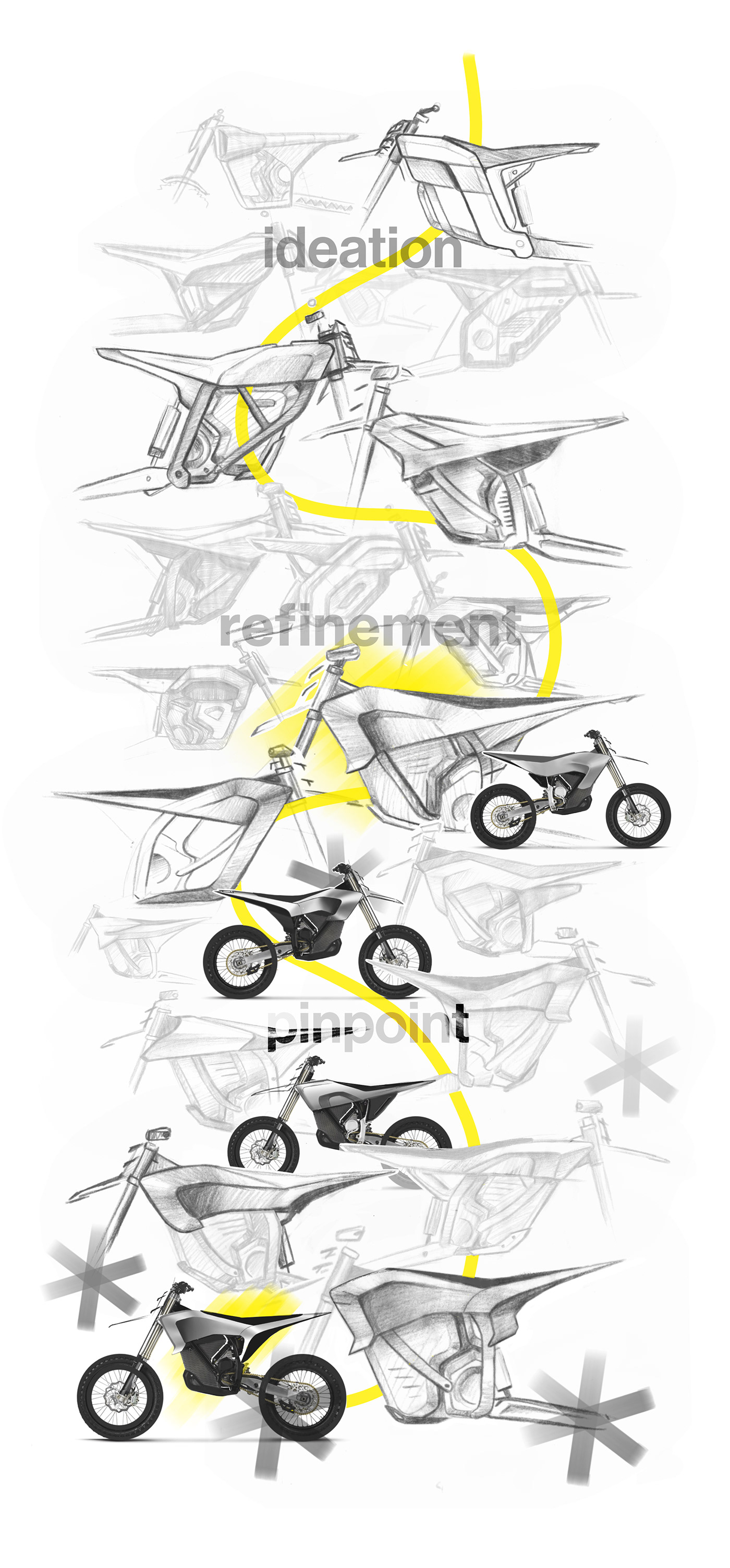 motorcycle design automotive   design industrial design  product design  Automotive design transportation concept Transportation Design motorbike