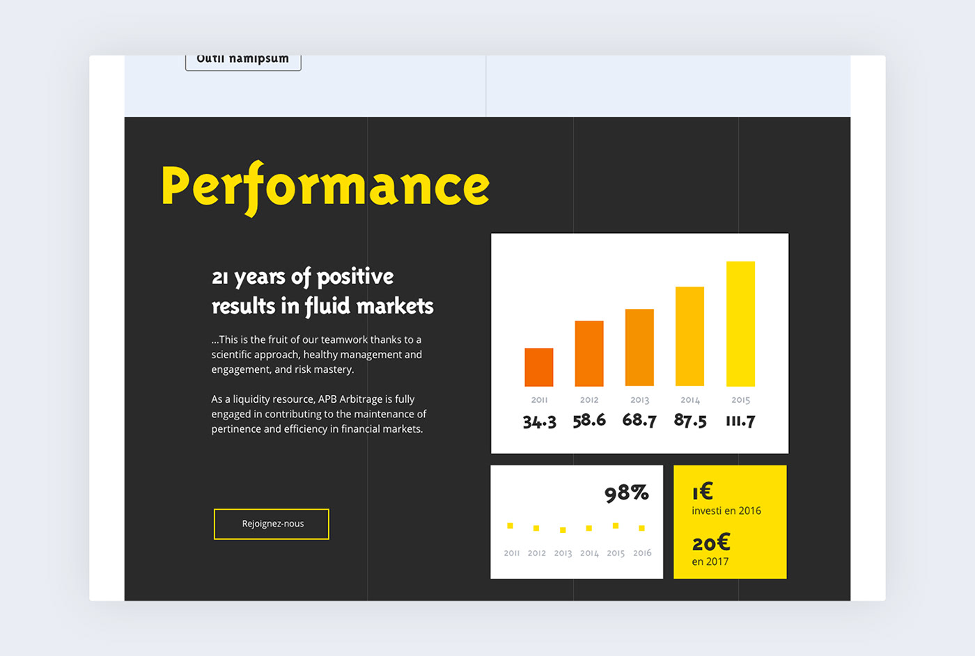 corporate grid based simple financial One pagers responsiv