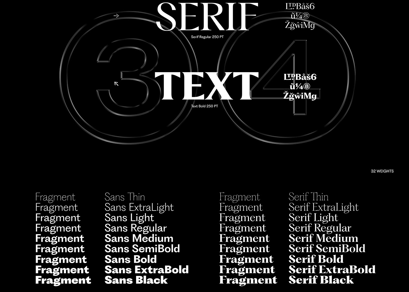 brand identity font free Poster Design Quality sans serif serif type Typeface typography  