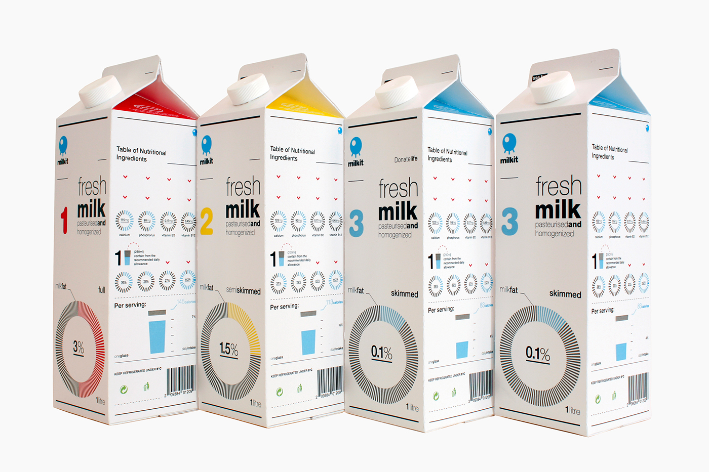 Milk Carton infographics modern fresh contemporary logo package design  clean milk package typography design marios michael