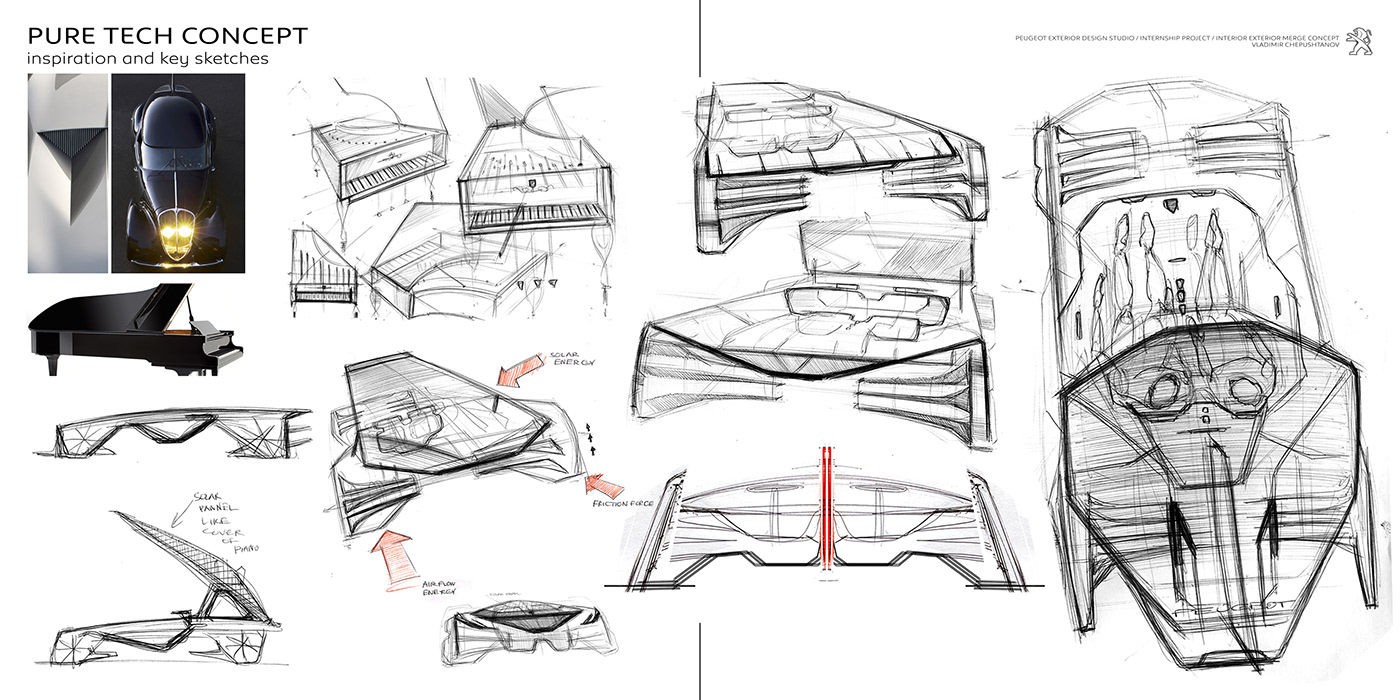Automotive design product design  Transportation Design Internship Project car design Rendering Concept concept sketches industrial design  student