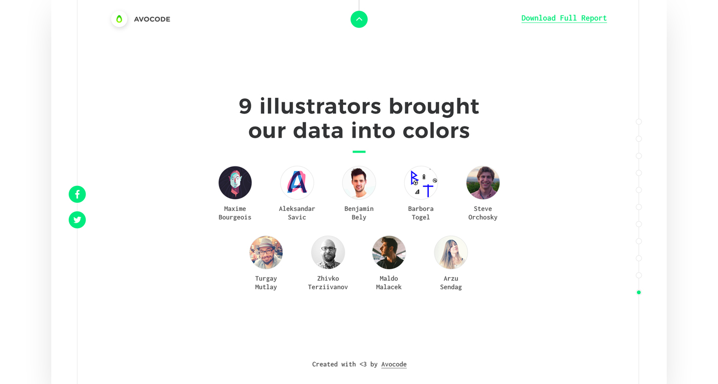 Collaboration design trends illustrations colors fonts avocode
