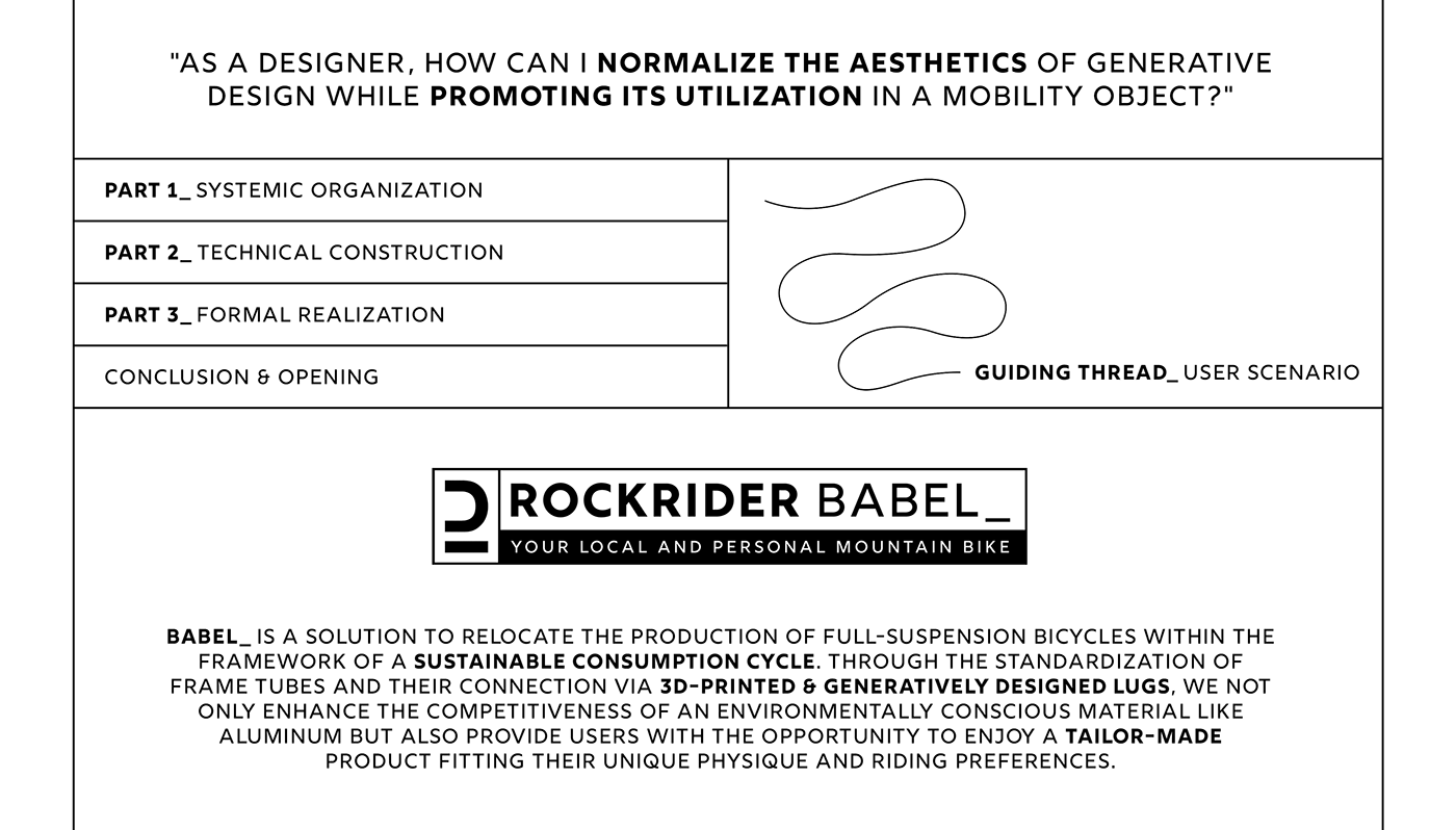 Rockrider babel generative design mountain bike decathlon Bicycle generative design transportation MTB
