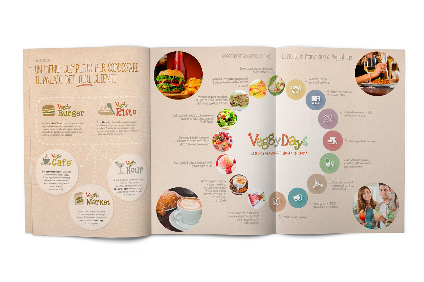 brochure vegan franchising Icon infographic